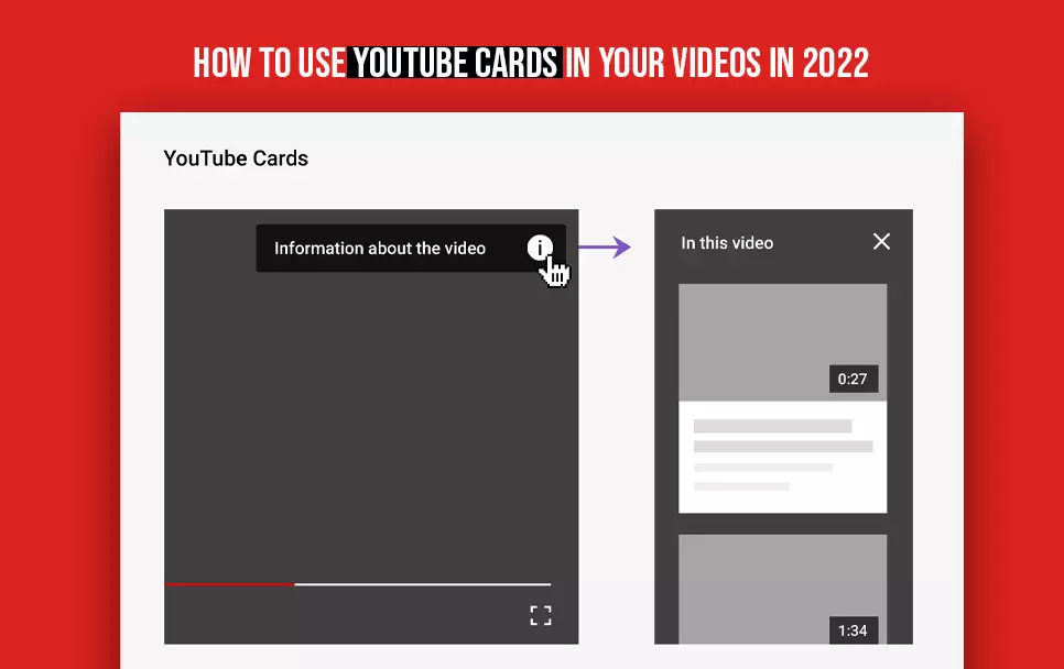 How To Use YouTube Cards In Your Videos In 2022